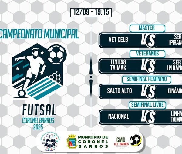 Grandes Emoções na Próxima Rodada do Campeonato Municipal de Futsal de Coronel Barros